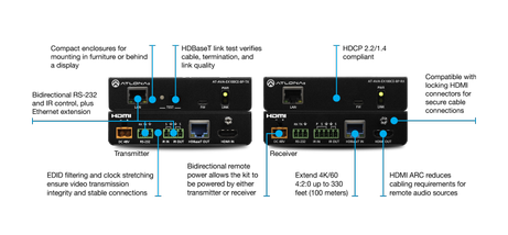 ATLONA Avance AT-AVA-EX100CE-BP-KIT - sender og mottaker - video/ lyd/ infrarød/ seriell-utvider - RS-232, HDMI, HDBaseT, infrarød (AT-AVA-EX100CE-BP-KIT)