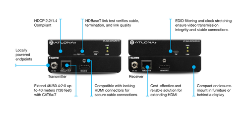 Atlona Avance 4K/UHD HDMI Transmitter and Receiver Kit with RS-232 and IR pass-through (AT-AVA-EX70-2PS-KIT)