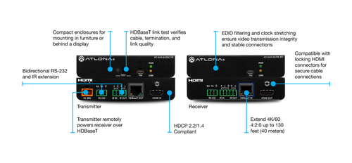 ATLONA AvanceT 4K/UHD HDMI Extender (AT-AVA-EX70C-KIT)