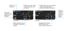 Atlona Avance 4K/UHD HDMI Transmitter and Receiver Kit (AT-AVA-EX70-KIT)