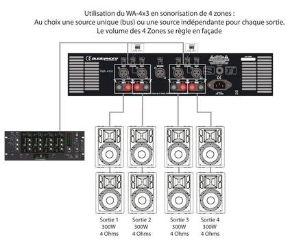 Audiophony WA-4X3 (H9066)