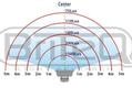 Briteq LDP-FLOOD50-WW (B05116)