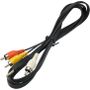 CANON video s. video cable,