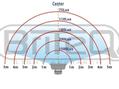 Briteq LDP-FLOOD50-WW (B05116)