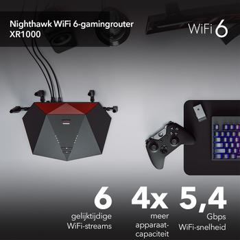 NETGEAR Nighthawk Pro Gaming XR1000 - Wireless router - 4-port switch - GigE - 802.11a/ b/ g/ n/ ac/ ax - Dual Band (XR1000-100EUS)