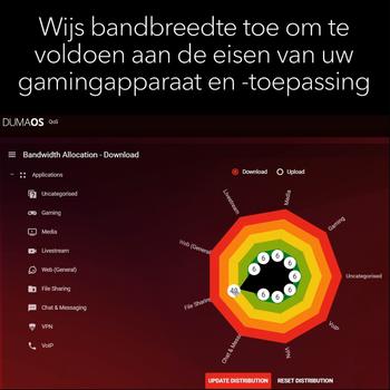 NETGEAR Nighthawk Pro Gaming XR1000 - Wireless router - 4-port switch - GigE - 802.11a/ b/ g/ n/ ac/ ax - Dual Band (XR1000-100EUS)