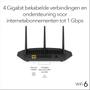 NETGEAR RAX10 - Wireless router - 4-port switch - GigE - 802.11a/ b/ g/ n/ ac/ ax - Dual Band (RAX10-100EUS)