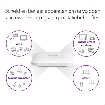 NETGEAR WAX214 Access Point AX1800, WiFi6 PoE, Wireless (WAX214-100EUS)
