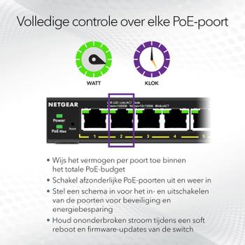 NETGEAR Switch Netgear 16PT GE PL US SWCH W/ POE+ (GS316EP-100PES)