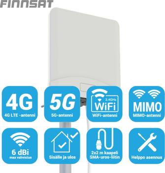 FINNSAT FS1500 5G/ 4G/ / 3G/ GSM PANEELIANTENNI 360 (FS1500)