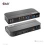 CLUB 3D Hdmi Kvm Switch For Dual Hdmi (CSV-1382)