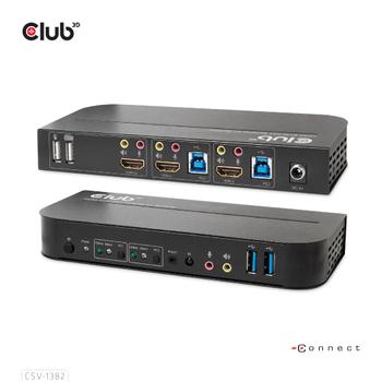 CLUB 3D HDMI KVM SWITCH FOR DUAL HDMI 4K60HZ (CSV-1382)
