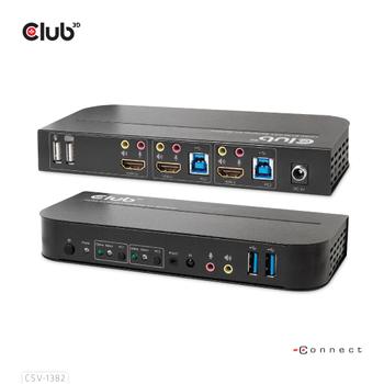 CLUB 3D Hdmi Kvm Switch For Dual Hdmi (CSV-1382)