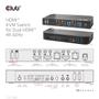 CLUB 3D Hdmi Kvm Switch For Dual Hdmi (CSV-1382)