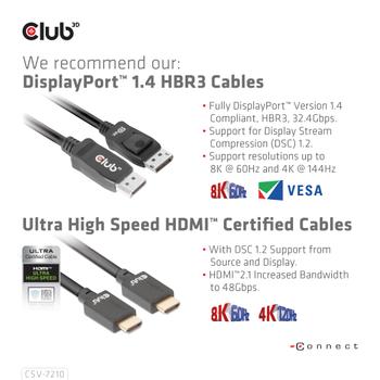 CLUB 3D Displayport/ Hdmi Kvm Switch (CSV-7210)