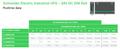 APC Din Rail Mnt Sw Pw Supp Bat Back Up 24V (BVS240XDPDR)