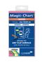 LEGAMASTER Magic-Chart notes 10x20cm assorted 500pcs