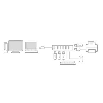 ACT USB-Hub AC6215 7 USB-A (AC6215)