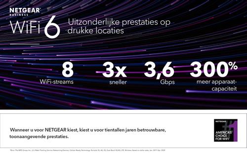 NETGEAR Insight WAX620 - Radio access point - Wi-Fi 6 - 2.4 GHz, 5 GHz - wall / ceiling mountable (WAX620-100EUS)