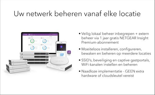NETGEAR Insight WAX620 - Radio access point - Wi-Fi 6 - 2.4 GHz, 5 GHz - wall / ceiling mountable (WAX620-100EUS)