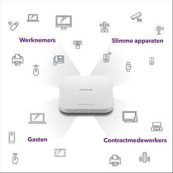 NETGEAR Insight WAX610 - Radio access point - Wi-Fi 6 - 2.4 GHz, 5 GHz - cloud-managed (WAX610-100EUS)