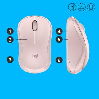 LOGITECH M220 - ROSE - EMEA . PERP (910-006129)