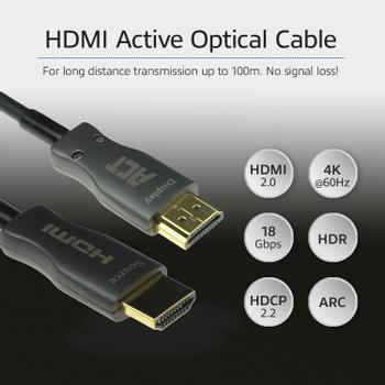 ACT 20 M HDMI Premium 4K Hybride Kabel HDMI-A mannelijk - HDMI-A mannelijk (AK3932)