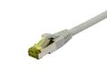 SYNERGY Patchkabel RJ45, CAT6A 500Mhz, 1,5m, grau, S-STP(S/FTP), TPE/LSZH(Ultraflex), AWG26, mit CAT7 Rohkabel, Synergy 21