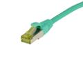 SYNERGY Patchkabel RJ45, CAT6A 500Mhz, 1,5m, grün, S-STP(S/FTP), TPE/LSZH(Ultraflex), AWG26, mit CAT7 Rohkabel, Synergy 21