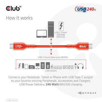 CLUB 3D Usb2 Type-C Bi-Directional (CAC-1573)