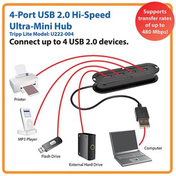TRIPP LITE 4-Port USB 2.0 Ultra-Mini Hub (U222-004)