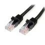 STARTECH StarTech.com 2m Black Snagless Cat5e Patch Cable (45PAT2MBK)
