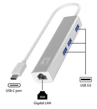 LEVELONE Gigabit Usb-C Network Adapter  (54003207301)