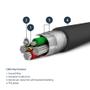 STARTECH 2M USB TO LIGHTNING CABLE APPLE MFI CRTIFIED DUPONT KEVLAR CABL (RUSBLTMM2MB)
