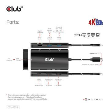 Club 3D Usb Gen2 Type-C To Dual (CSV-1598)