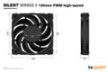 BE QUIET! Silent Wings 4 120 High-Speed - Kabinet køler - 120mm - Sort - 31 dBA (BL094)