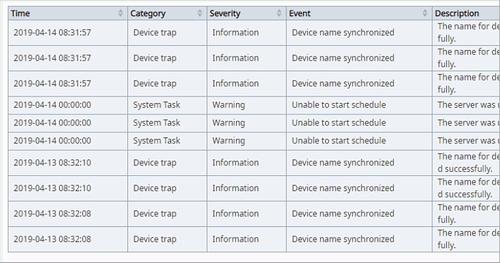 ATEN UNIZON Standard Version (UNIZON-STD)