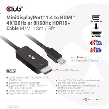 CLUB 3D Minidisplayport 1.4 To Hdmi (CAC-1187)