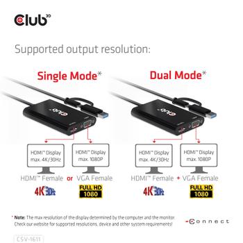 CLUB 3D Usb Gen1 Type-C/-A To Dual (CSV-1611)