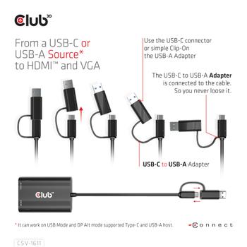 CLUB 3D Usb Gen1 Type-C/-A To Dual (CSV-1611)