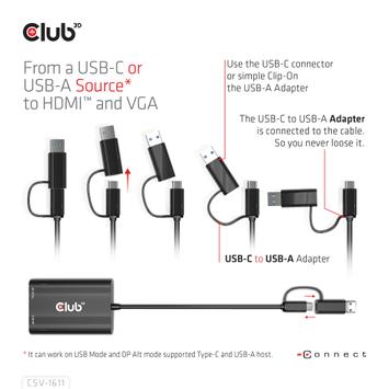 Club 3D Usb Gen1 Type-C/-A To Dual (CSV-1611)