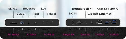 ICY BOX Wired Thunderbolt 4  (IB-DK8801-TB4)