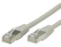 S/Ftp (Pimf) Patch Cord,