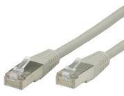 VALUE S/Ftp (Pimf) Patch Cord,
