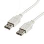 VALUE USB2.0 Kabel, A - A, Han/Han, 1.8m