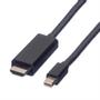 VALUE Mini DisplayPort Cable, Mini 