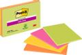 3M Post-it SS-Notisar 98,4x149 Meeting ass. neon (4) (7100235019)