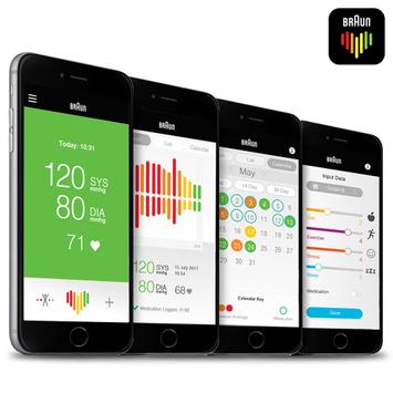 Braun ExactFit 3, S/M & L/XL (BUA6150WE)