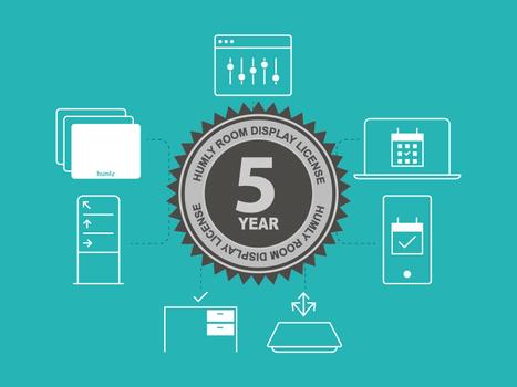 HUMLY ROOM DISPLAY 5 YEAR LICENSE (PER DISPLAY) LICS (HUM50015)