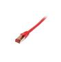 SYNERGY Patchkabel RJ45, CAT6 250Mhz, 0,25m rot, S-STP(S/FTP),TPE(Superflex), Synergy 21,